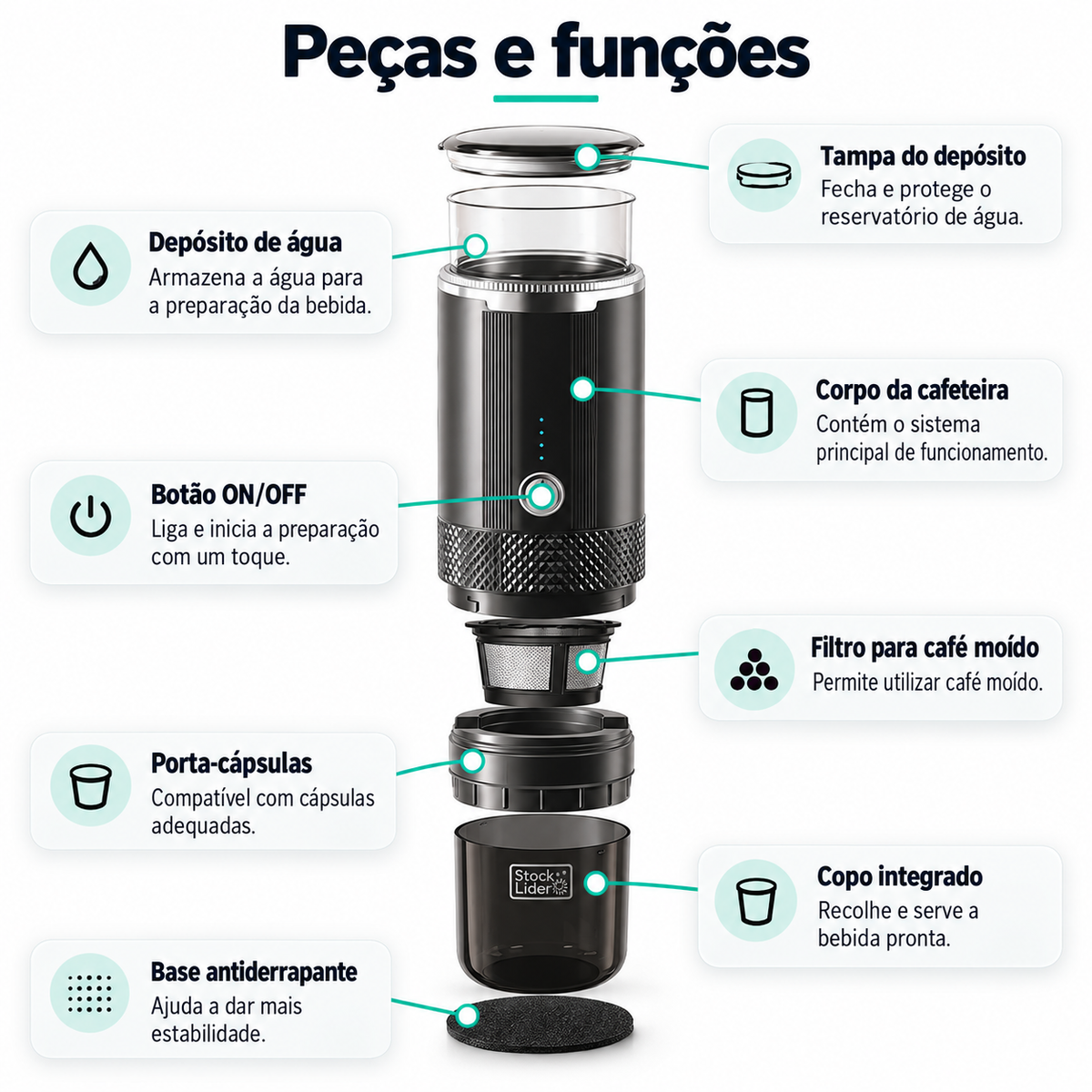 Cafeteira portátil
