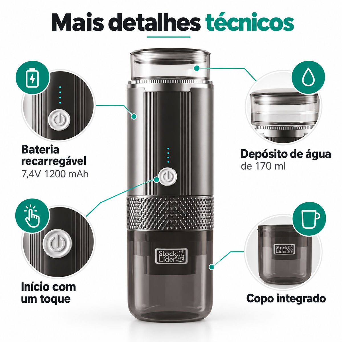 Cápsulas, café moído e infusões